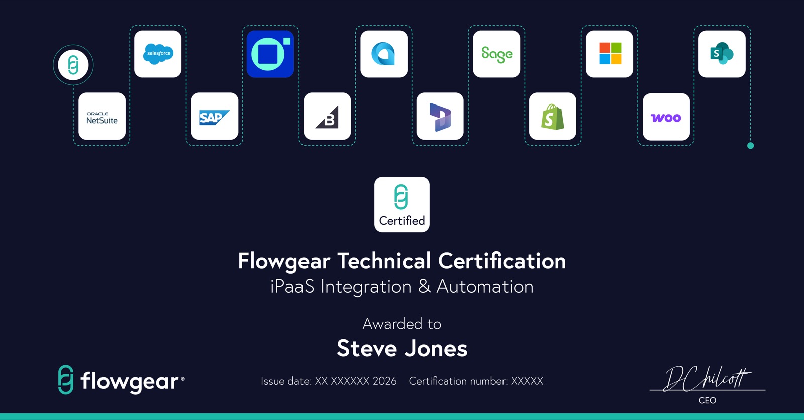 Flowgear Technical Certification course certificate